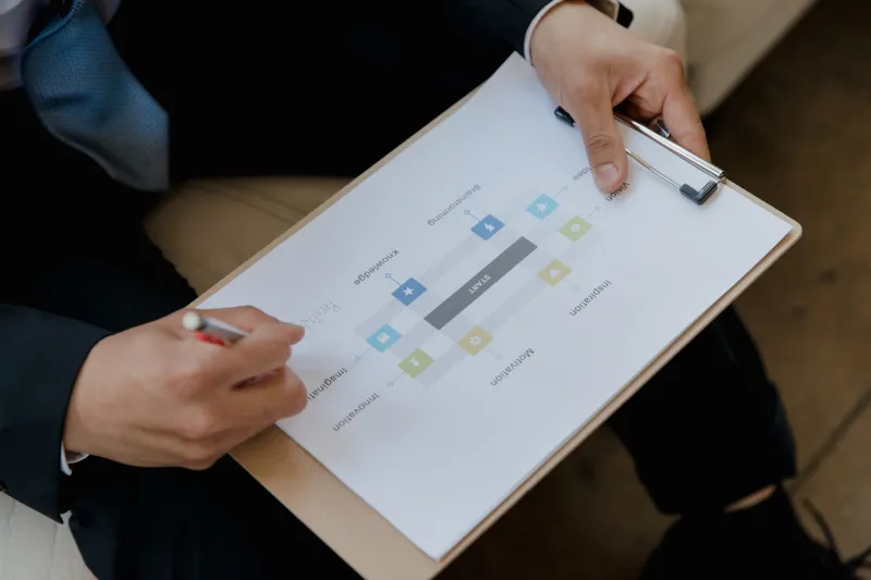 Optimized Into a Corner: When Operational Excellence Becomes an Obstacle to Growth
